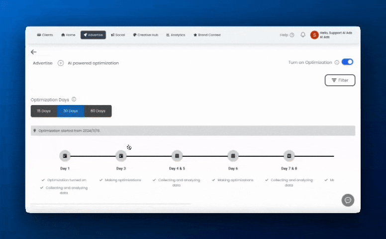 68519931865351f9979f4af6_Optimization Folders